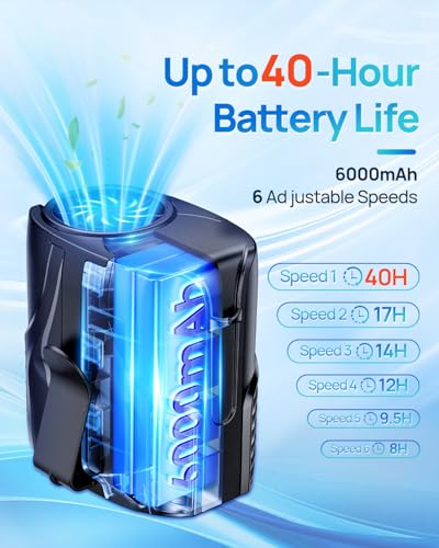 DeeKom Portable Personal Waist Fan& Neck Fan, 14000RPM Brushless Motor, 40H Runtime Rechargeable, 6-Speed Quiet Operation,...