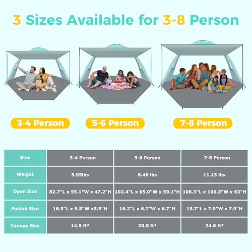 Gorich Beach Tent with Canopy - Easy Setup 3-4/5-6/7-8 Person Portable Sun Shelter, UPF 50+ UV Protection Sun Shade, Light...