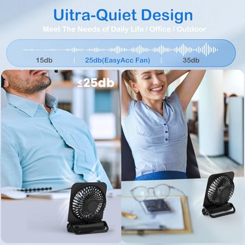 EasyAcc Small Desk Fan, Fan for Slumber Pod Rechargeable, 2000mAh Quiet Mini Desktop Fan Portable Rechargeable Fan for Cru...