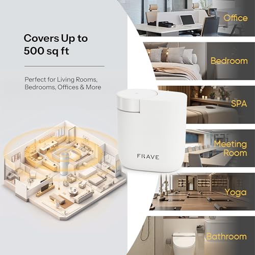 Frave Air Lux Diffuser, Plug-in Waterless Diffuser for Essential Oil, Smart Bluetooth App Control, Covers Up to 500 sqft 6...