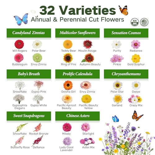 Lush&Dew Cut Flower Seed Bank, Gardening Gifts for Mom Women, 32 Varieties Non-GMO Annual & Perennial Wildflower Seeds for...