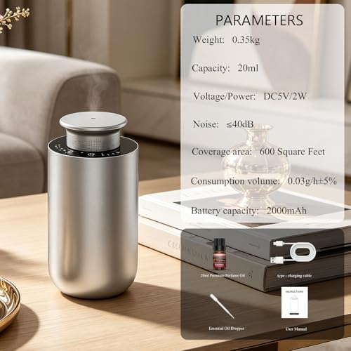 2026 Upgraded Scent Diffuser Kit for Car & Home, Rechargeable Essential Oil Hotel Scent Diffusers with 4 Mist Levels & Tim...