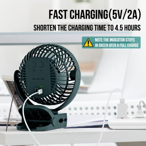 BLBS Rechargeable Camping Fan - 65H 12000mAh With Output Ports, Hanging Hook, 360 Head Rotation for Tents, Camp, Green
