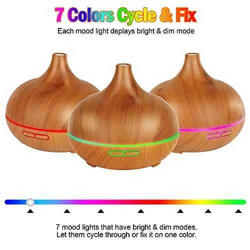 Aroma Diffuser for Essential Oils，550ml Aromatherapy Diffuser Ultrasonic Cool Mist Humidifier for Home with 7 Light Color...