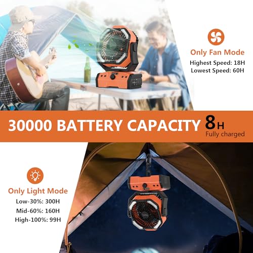 Easywave Camping Fan with LED Lantern: 30000mAh Rechargeable Battery Powered Outdoor Tent, Oscillating Fan with 360° Hangi...