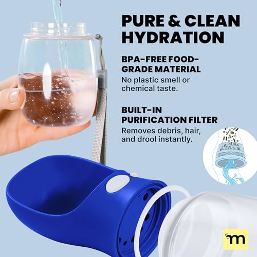 MalsiPree Dog Water Bottle Dispenser for Walks - 12 oz Navy Blue - Leak-Proof Lock & One-Hand Operation - On the Go Dog Wa...