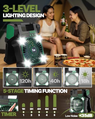 Maraiss 22000mAh Camping Solar Fan, Dual-Panel Rechargeable Solar Powered Fan with LED Light, 5 Adjustable Speeds Battery ...