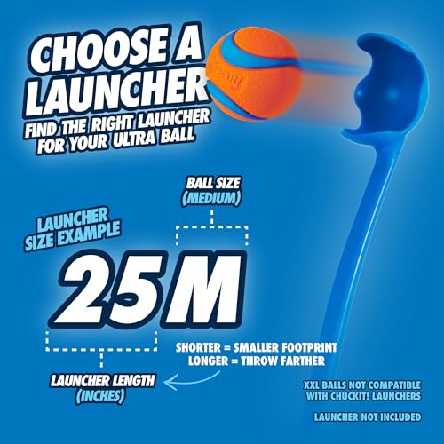 Chuckit! Ultra Ball Dog Toy - Medium Bouncy Fetch Balls For Dogs 20-60 lbs - Made from Durable Rubber - Floating Water Pet...