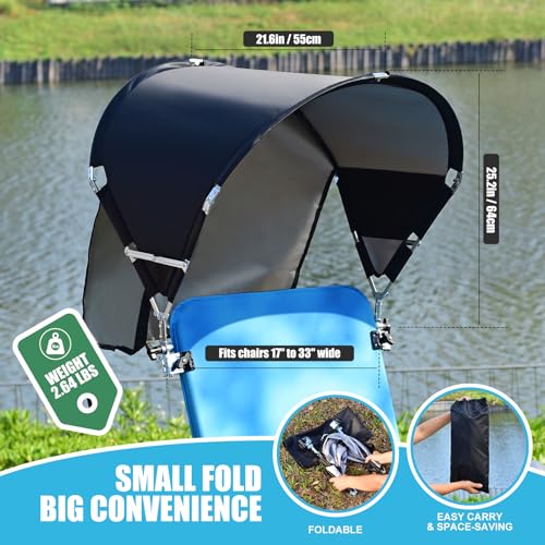 Universal Chair Umbrella Canopy, Foldable Portable UPF 50+ Chair Sun Shade Attachment with Adjustable Clamp Fits Most Bran...