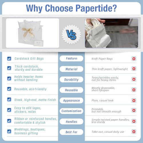 Papertide 2 Pack 13x5x10 Inch Large White Gift Bag Set with Tissue Paper, Greeting Card & Ribbon, Big Gift Wrapping Kits f...