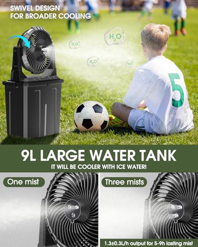 Ausic Portable Misting Fan, 9L 10-inch Outdoor Mist Fans for Outside Patios Cooling, 20000mAh Rechargeable Battery Fan wit...