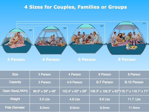 COMMOUDS Beach Tent Sun Shade for 3/4/6/8 Person, UPF 50+ Beach Sun Shelter Canopy Tent, Lightweight, Easy Set Up and Carry