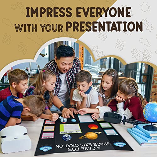 White Trifold Presentation Board 36" x 48" (Pack of 2) Self-Adhesive Science Subtitles Included - Display Exhibition Board...