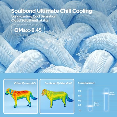 Soulbond Cooling Blanket for Large Dogs - Q-MAX>0.45, Washable Cool Pet Cats Throw Blanket for Hot Weather, Self-Cooling S...