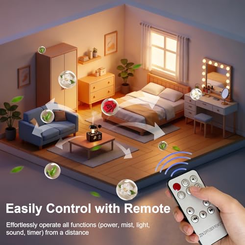 Morbou Raindrop Aroma Diffuser Room Humidifier with White Noise, 7-Color Air Mist Essential Oil Diffuser Sleep Sounds Arom...