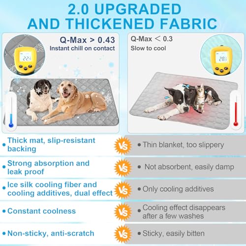 BEAUTYZOO Dog Cooling Mat for Large Dogs 47"x28" – Upgraded Thick Cooling Mat for Dogs with Chill Cool Fiber Q-Max>0.43 – ...