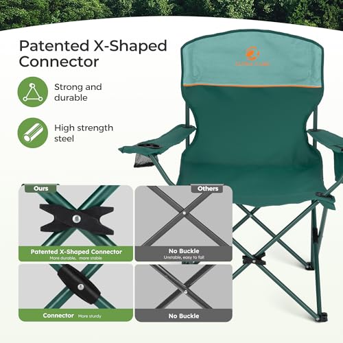 LET'S CAMP Camping Chair 2 Pack Folding Chair with 4-Can Cooler Bag Portable Lawn Chair with Cup Holder,Storage Pocket, Su...