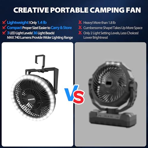 MORECORE Portable Camping Fan with LED Lantern, 24HRS Running 8inch Rechargeable Tent Fan, Powerful 3-Speed 180° Rotate wi...