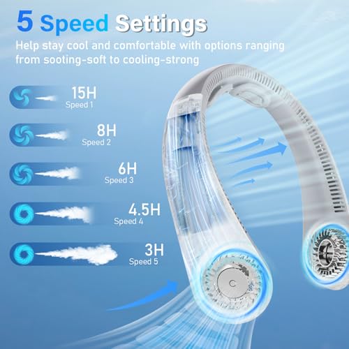 Neck Fan - Portable Neck Fan with Neck Support, 5 Speeds, All Around Airflow, Hand-free Bladeless Personal Cooling Fans, R...