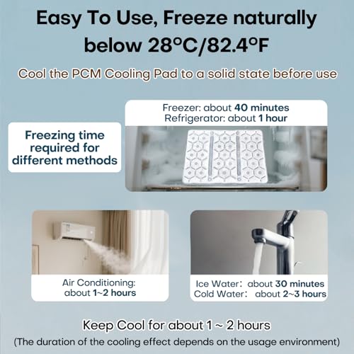PCM Cooling Pad, No-Condensation Cold Pack for Hip, Back - Cooling Pad for Bed, Cooling Seat Cushion, Cooling Mat 16 X 11....