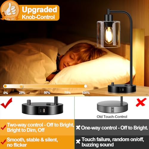 Set of 2 Industrial Table Lamps with USB C+A Ports and Outlet, Fully Stepless Dimmable Bedside Lamps for Bedrooms, Nightst...