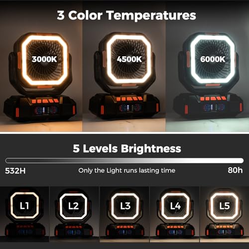 Glitnous Portable Camping Fan 40000mAh Battery Powered, Rechargeable Camping Fan with Remote & LED Light, 4 Speed Strong A...