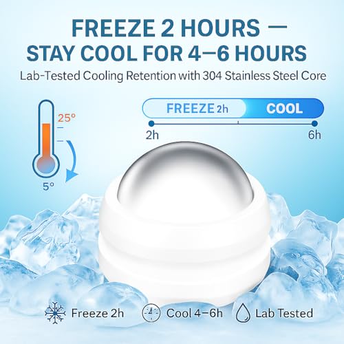 Flyfan Cold Massage Roller Ball - Gifts for Boyfriend Him Men Women, Stays Cold for 6 Hours, Muscle Recovery Tools,Persona...
