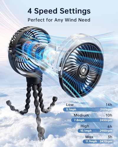 SWEETFULL Misting Stroller Fan – Portable Baby Fan with Spray Cooling, 4 Speeds, Quiet Rechargeable Fans for Travel, Outdo...