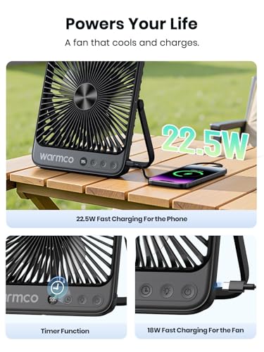 Warmco Battery Powered Fan, 20000mAh 22.5W 8-Inch Ultra-thin Rechargeable Camping Fan with LED Light, MAX 48H Runtime, 8H ...