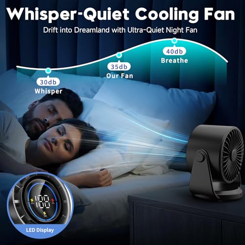 YOSHENMO Desk Fan, Turbo Table Fan for Bedroom, 100-Speed Digital Display, Low Noise, 105° Adjustable Tilt, 7.5-inch, Rech...