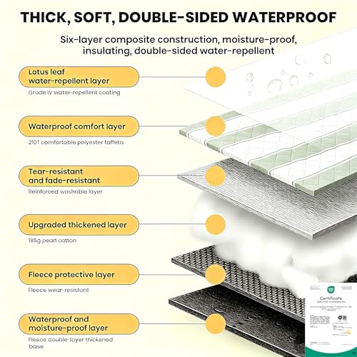 HX&OD Outdoor Picnic Blanket Extra Large, 80”x60” Waterproof Picnic Mat Foldable Camping Blanket Portable with Carry Strap...