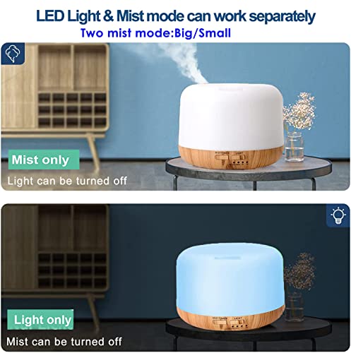 Oil Diffuser Humidifier 300ML,Electric Ultrasonic Air Aroma Diffusers Vaporizer,Scent Mist Defuser with Remote,Auto-Off,7l...