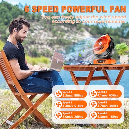 Sireck Camping Fan Rechargeable Portable Fan 12-Inch, 40000mAh Battery Powered Fan with LED Light, Digital Display, Timer,...