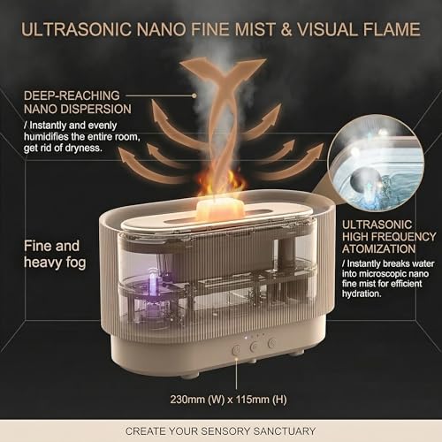 BEIYGE 8 Colour Aromatherapy Diffuser, Essential Oil Diffusers for Home, Desk Humidifier, Flame Diffuser, Ultrasonic Diffu...