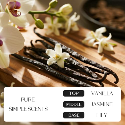 NORVENCE Scented Candles Gift Set, Stress Relief Candles for Home, Premium Soy Candle Set, Candles for Women and Men, Birt...