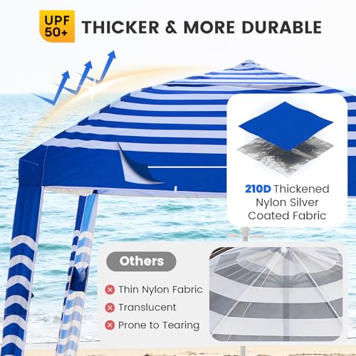 Zeraty Beach Cabana 8'×8', Portable Beach Canopy with Side Wall, Easy Pop Up UPF 50+ Silver-Coated Beach Tent Sun Shelter,...