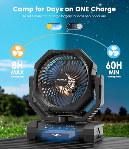 Camping Fan Rechargeable, 60H Long-Lasting Battery Powered Fan - 4 Speeds, 3 Light, Timer, Sleep Mode, Hook, Portable Fans...