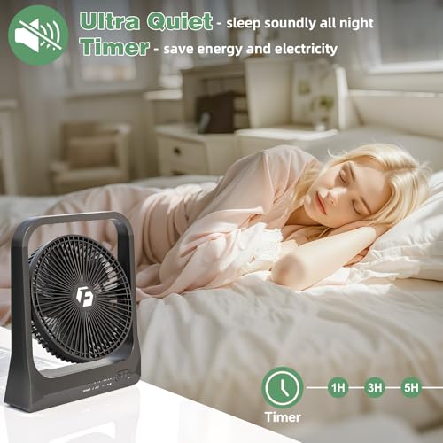 8-inch USB Portable Fan - 20800mAh Rechargeable Battery Operated Fan (80Hrs work time) - Personal Desk Fans - Battery Powe...