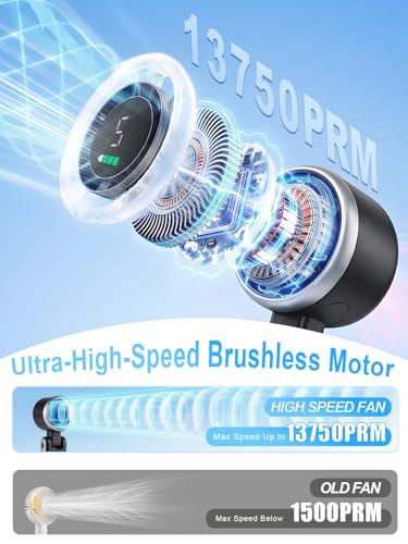 KIMWIND Portable Handheld Turbo Fan, 5 Gear Wind, Battery Operated, Up to 13 Working Hours Rechargeable Fan, 3 IN 1 Hand F...