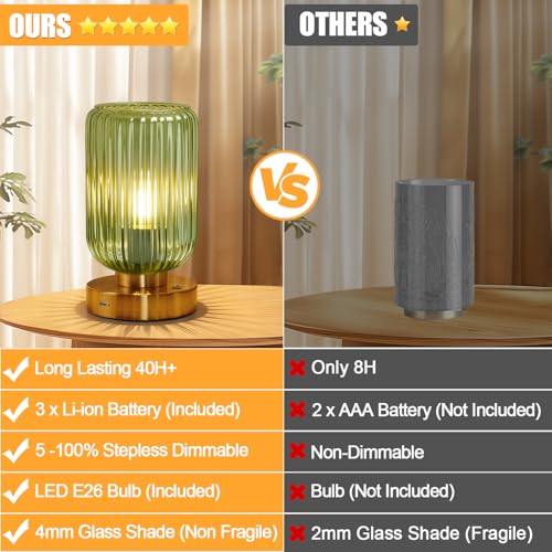 LightRound Cordless Table Lamp for Bedroom, 7500mAh Rechargeable Battery Operated Lamp, Modern Touch Dimmable Wireless Lam...