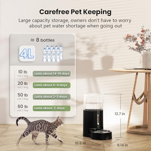 CZPET Dog Water Bowl Dispenser 4L, Wider Mouth & Upgraded Brush for Easy Cleaning Automatic Cat Gravity Refilling Waterer ...