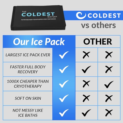 Coldest Extra Large Ice Pack for Back and Full Body - Cold Compress for Pain Relief, Ice Blanket for Sleeping or Ice Pad P...