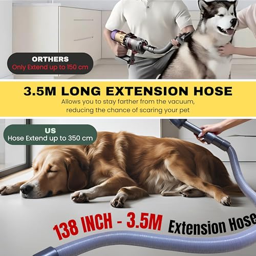 Pet Hair Grooming Brush Vacuum Attachment for Dyson V7 V8 V10 V11 V15/Big Ball/V6 DC58 DC59, Compatible with Shark NV501/H...