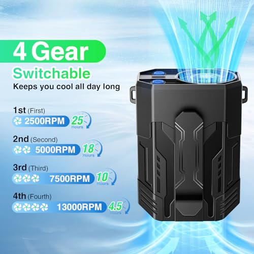 Portable Fan 4000mAh Rechargeable, 4 Speeds 13000RPM Strong Airflow, Personal Waist Fan with Max 24H Working Time, Wearabl...