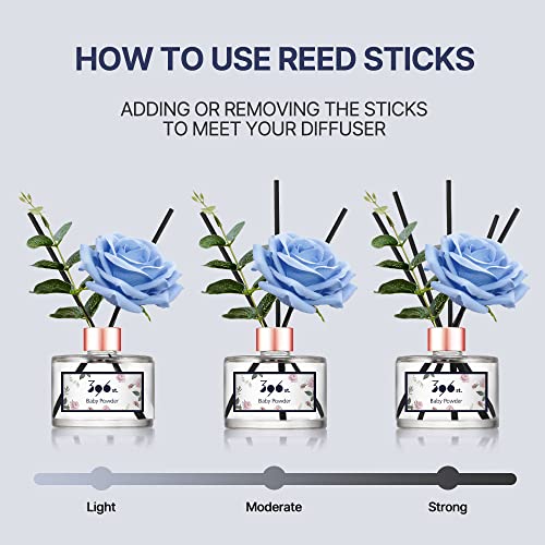 396 st. Rose Flower Reed Diffuser, Red Rose, 200ml(6.7oz) / Reed Diffuser Sets, Home Fragrance, Scented Oils, Home & Bathr...