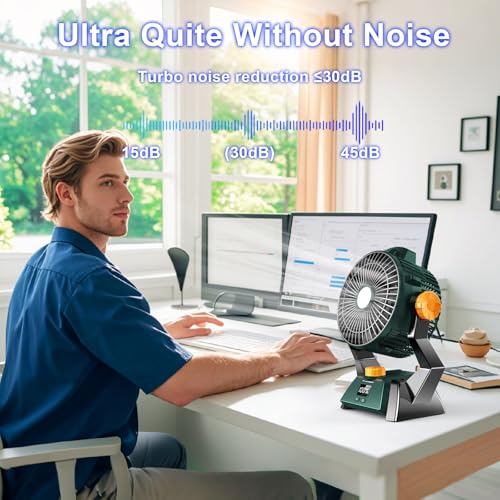 Camping Fan - Rechargeable Portable Battery Powered Camping Fans for Tents with LED Light, Power Display, Timers & 360° Ha...