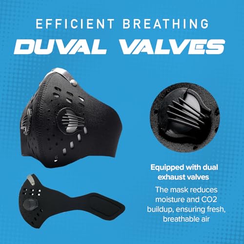ECO-GEAR Anti Pollution Face Mask with Military Grade Protection | Anti Smoke, Exhaust Gas, Dust & Pollen
