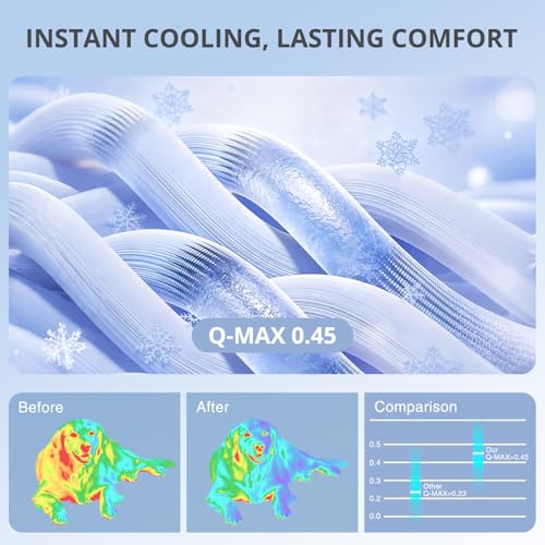 APPKER Dog Cooling Mat, Double-Sided Cooling Pet Pad, 28" x 19" Arc-Chill Cool Fiber & Q-MAX>0.45, Soft Breathable Pet Bed...