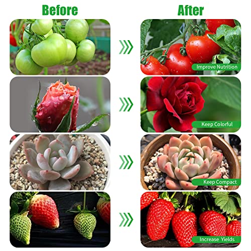 Grow Lights for Indoor Plants, Upgrade 84 LEDs Clip Plant Lights, Full Spectrum LED Plant Growing Lamps with Flexible Goos...