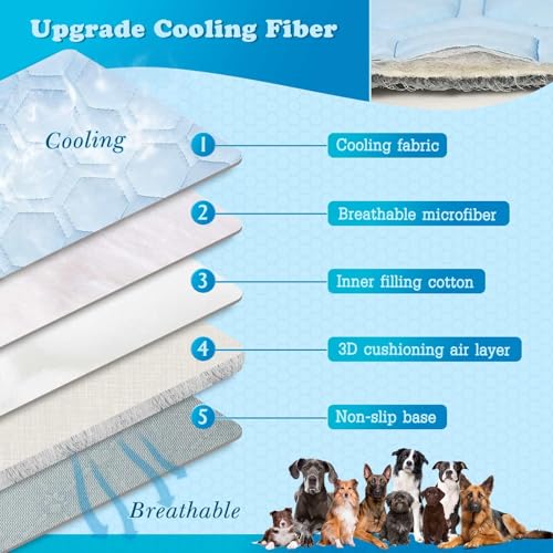 dgdgcool Dog Cooling Mat Thicken Breathable Q-Max>0.5 Arc-Chills Cooling Mat for Large Dogs 5°F Drop Pet Cool Pad Non-Slip...
